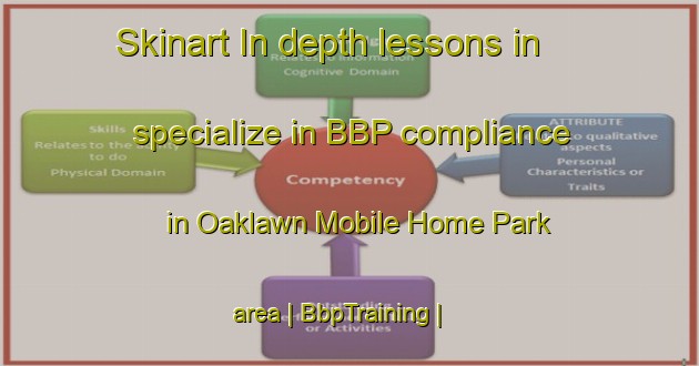 Skinart In-depth lessons in specialize in BBP compliance in Oaklawn Mobile Home Park area | BbpTraining | BbpClasses | SkinartTraining-United States